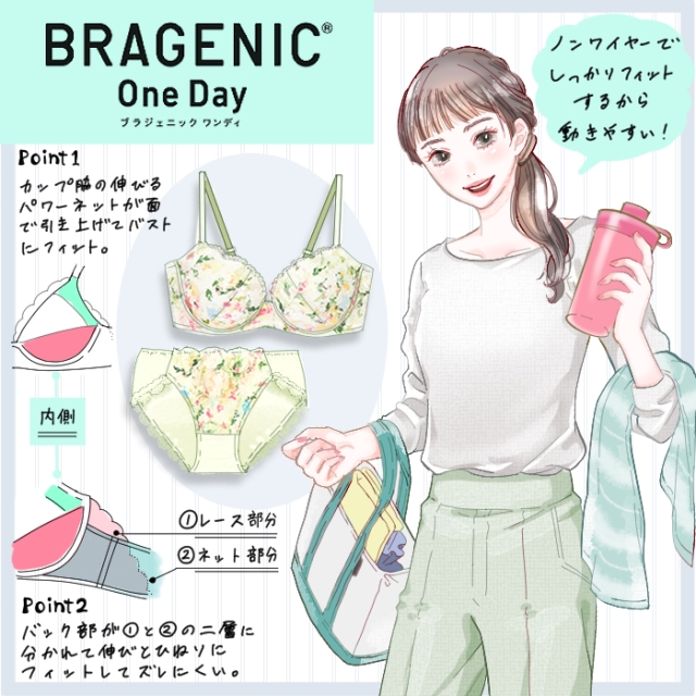 BRAGENIC OneDay 機能説明イラスト