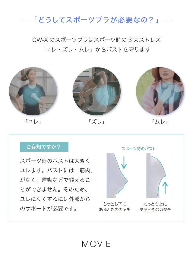 どうしてスポーツブラが必要なの?