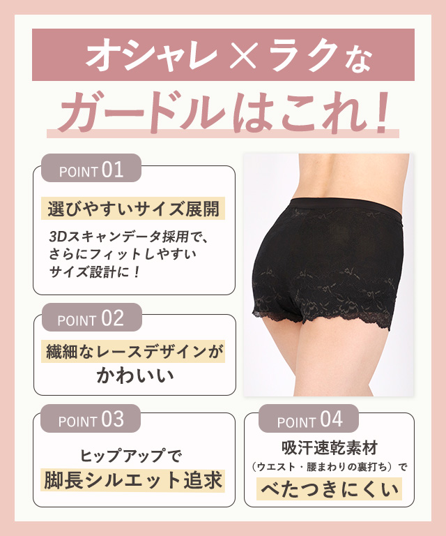 機能説明
