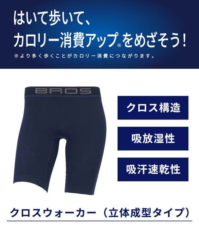 はいて歩いてカロリー消費アップをめざそう