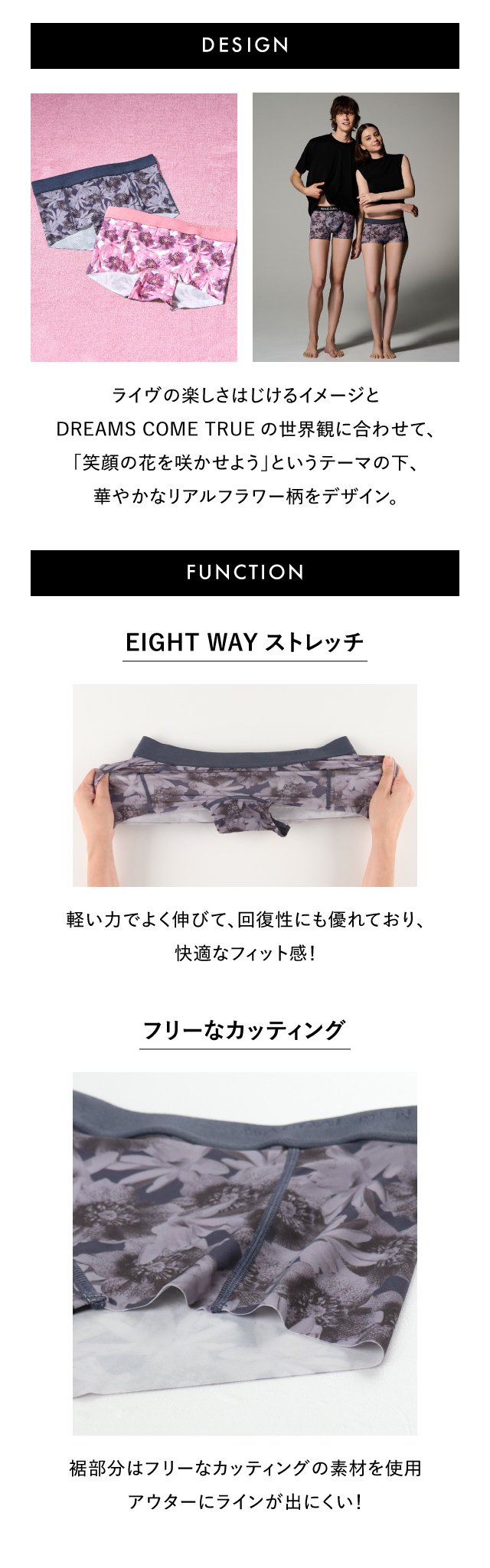 機能説明