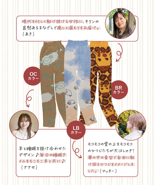 ワコール社内公募企画 クリエーターのオリジナルデザイン