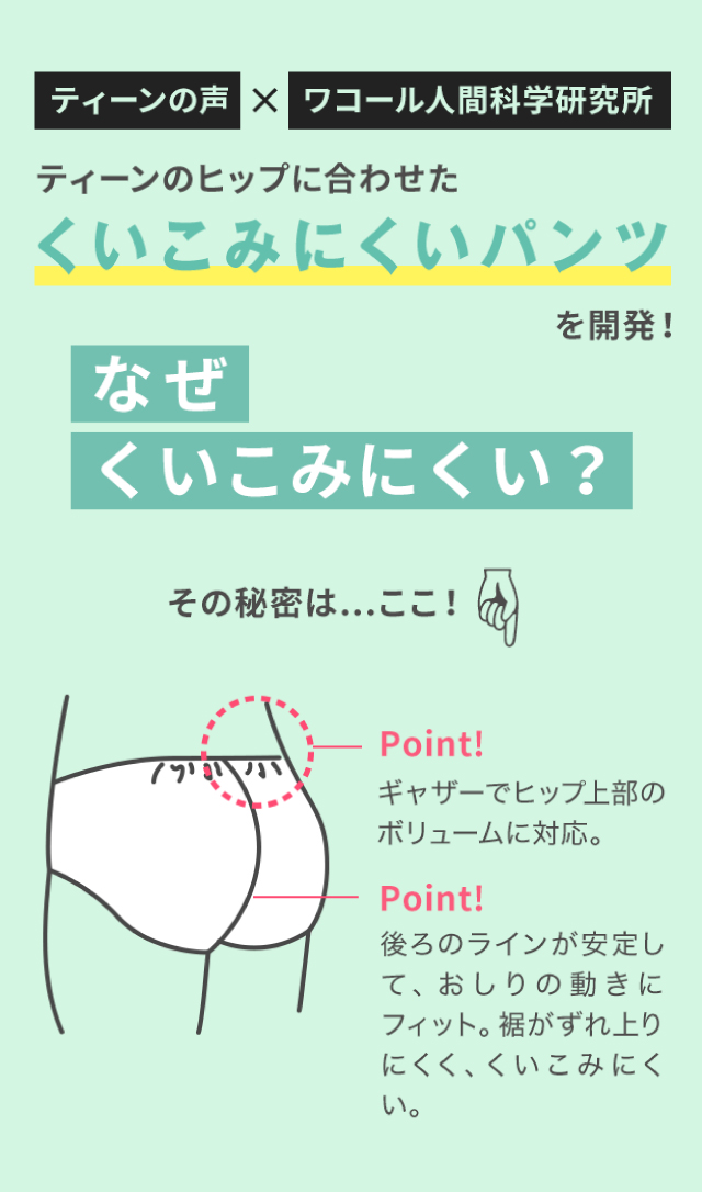 なぜくいこみにくい? くいこみにくいパンツ