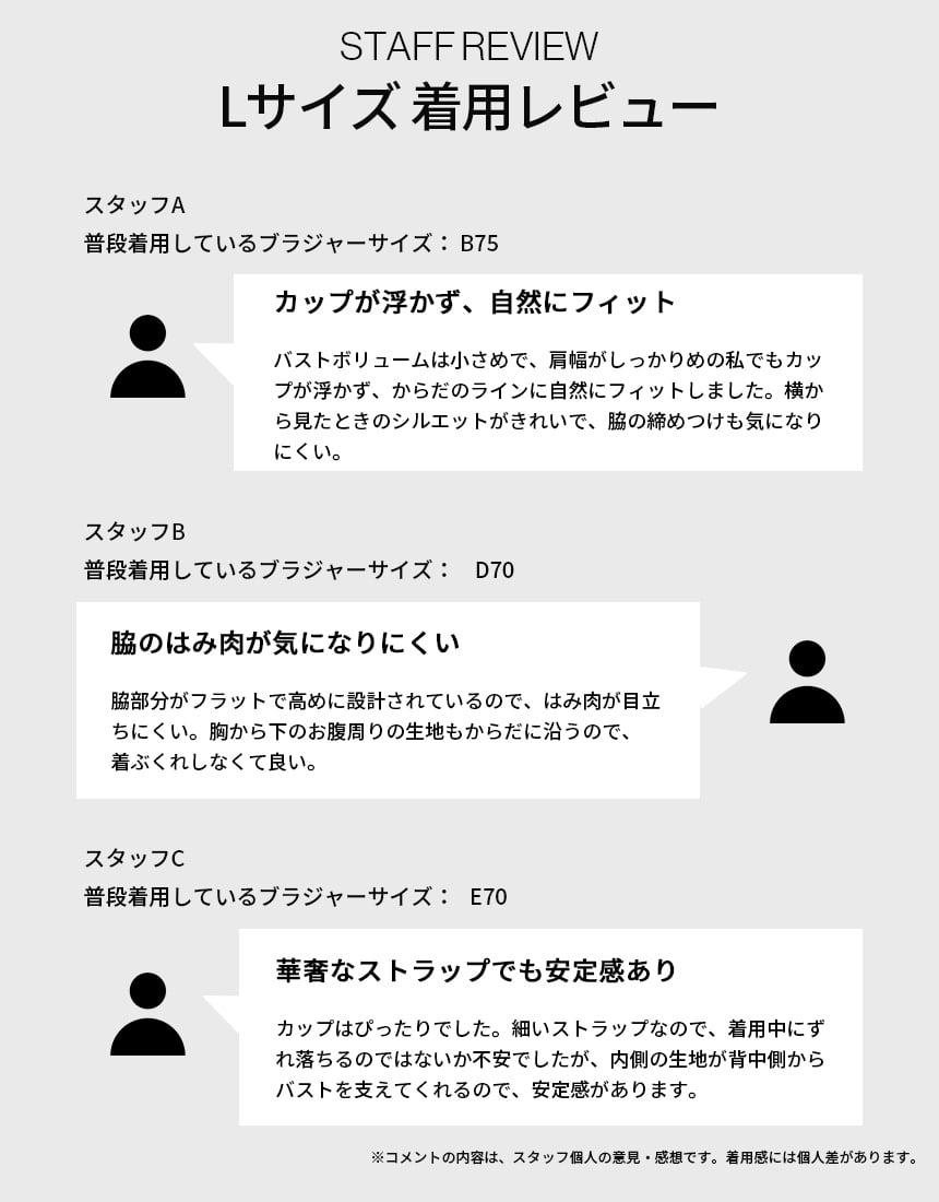 JCX154 スタッフレビュー