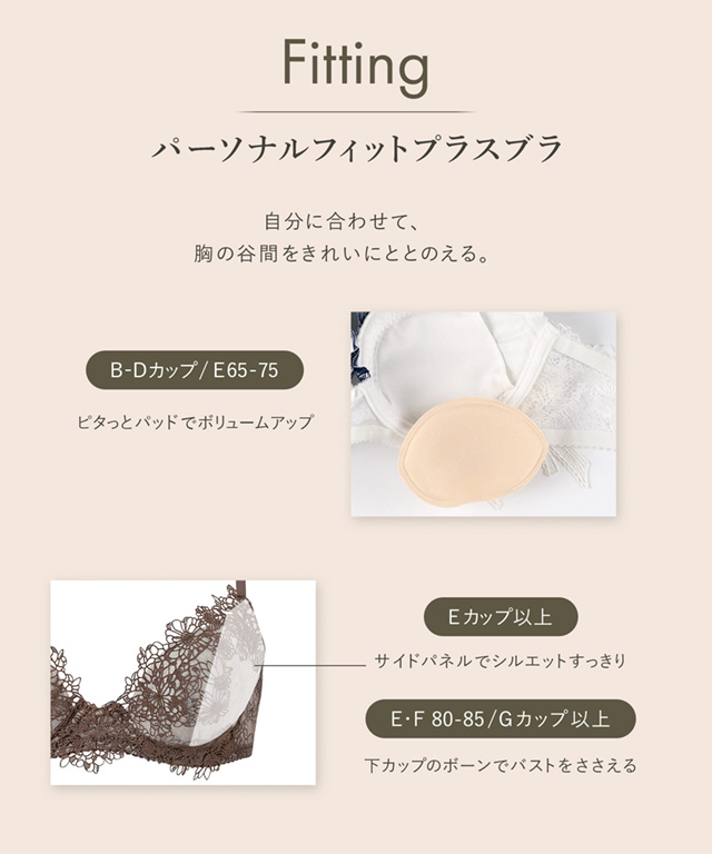 重力ケアブラ機能説明