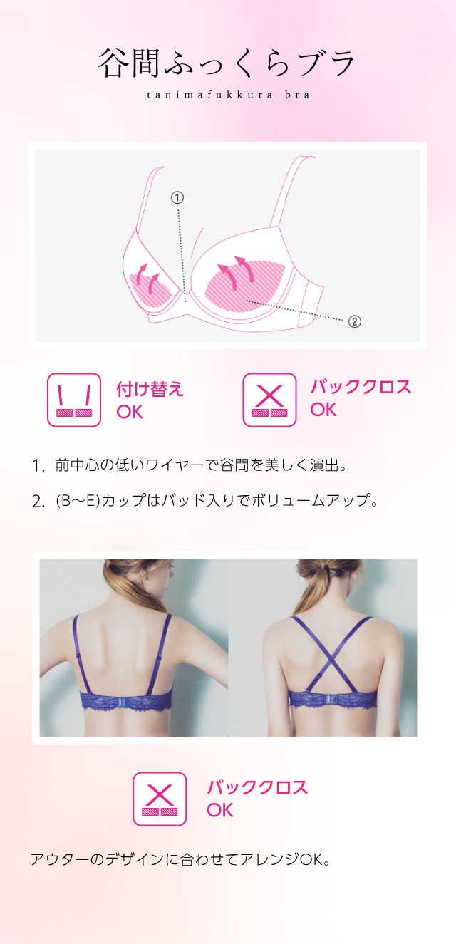 谷間ふっくらブラ 機能説明