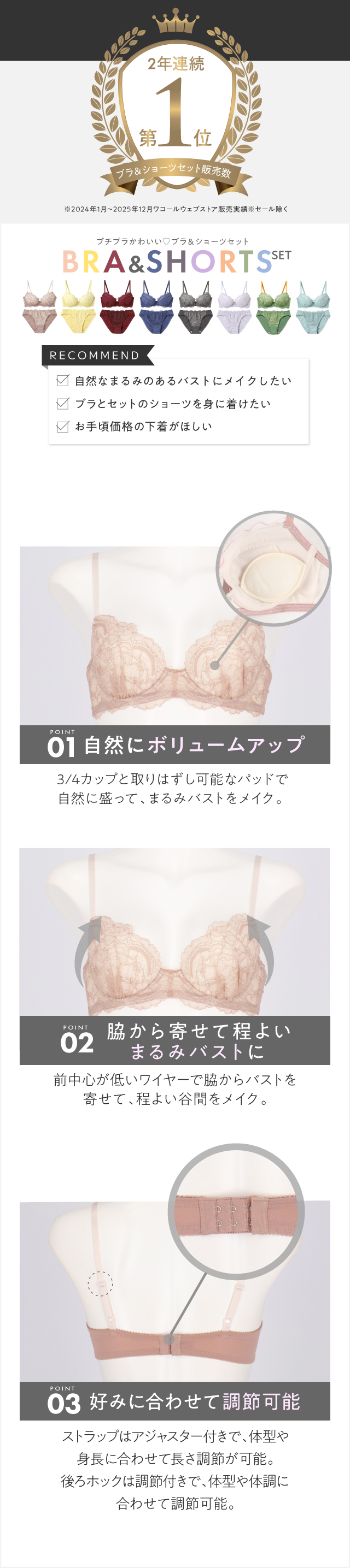 ブラ＆ショーツセット販売数 2年連続第1位 BBJ201 商品説明