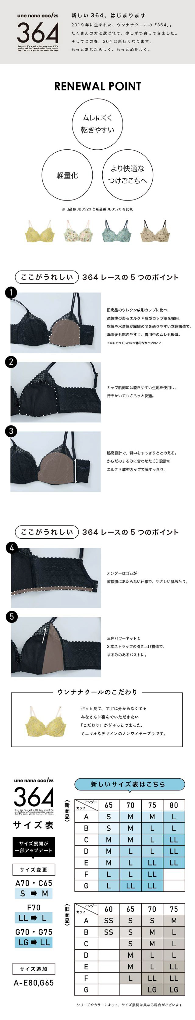 機能説明・サイズ表