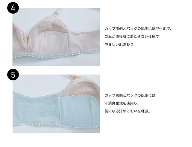 ポイント