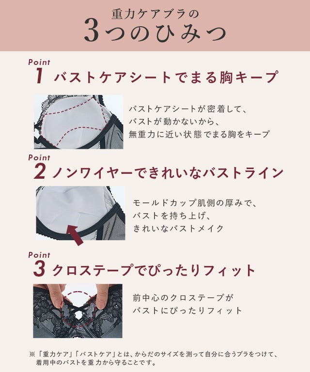 重力ケアブラ ノンワイヤー 機能説明