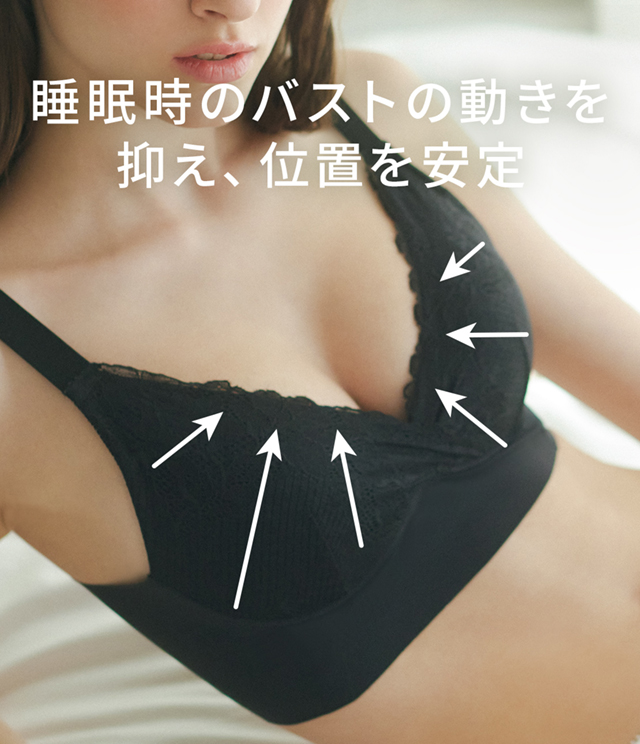 機能説明