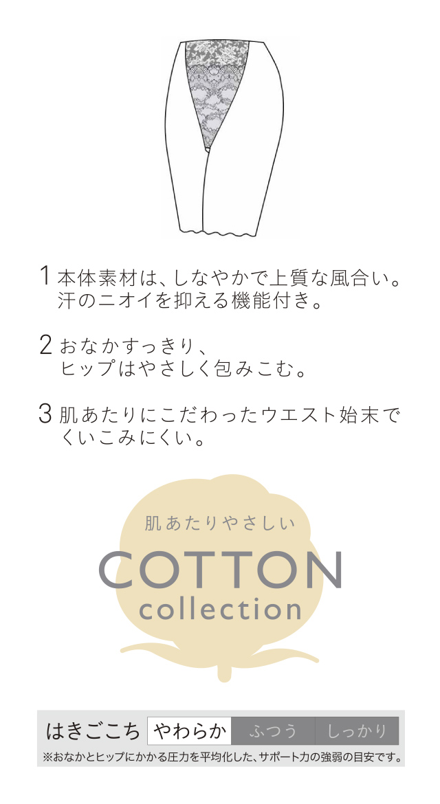 肌あたりやさしいCOTTON collection