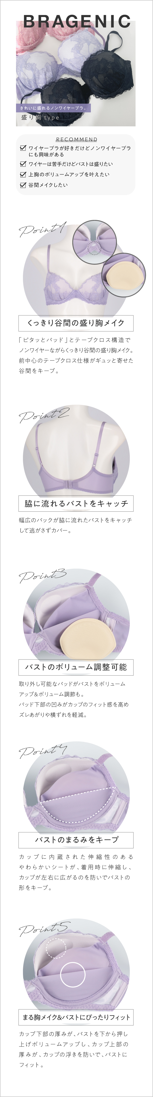 機能説明