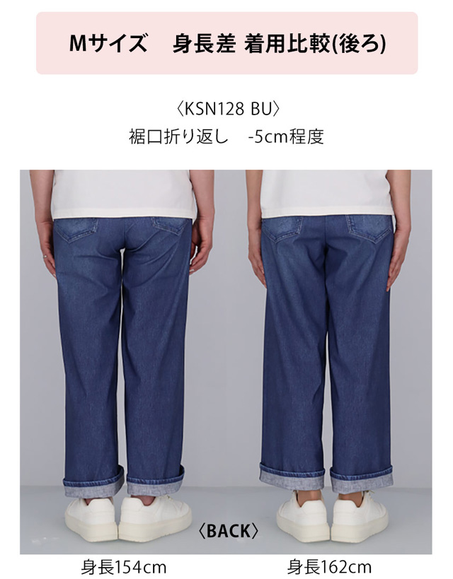 着用比較
