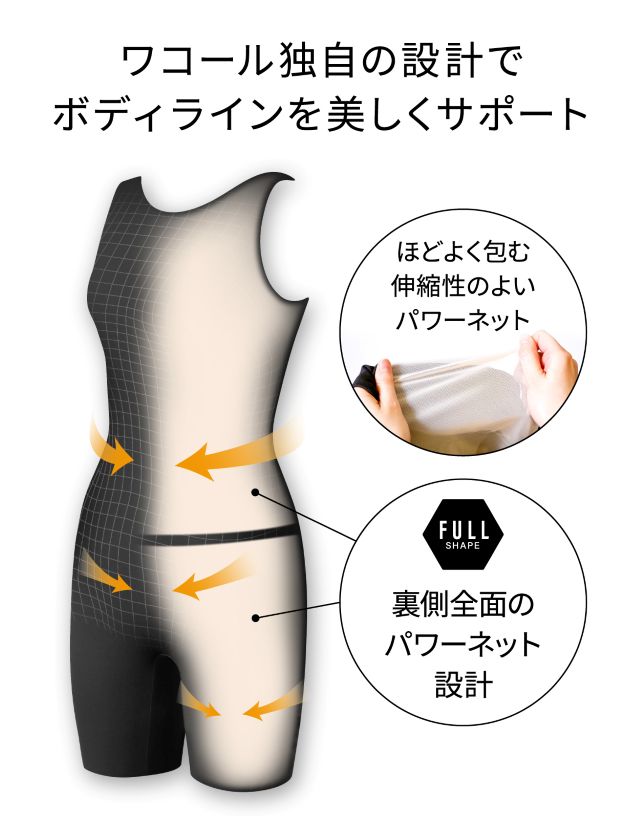 ワコール独自の設計でボディラインを美しくサポート