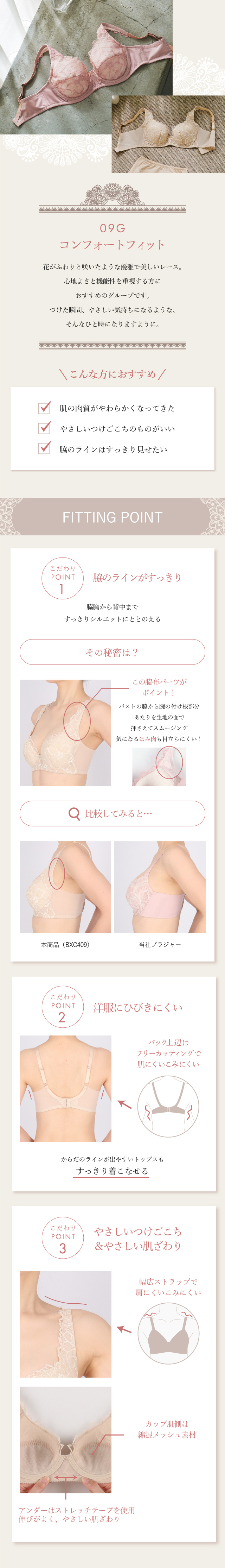 コンフォートフィット 09G  機能説明