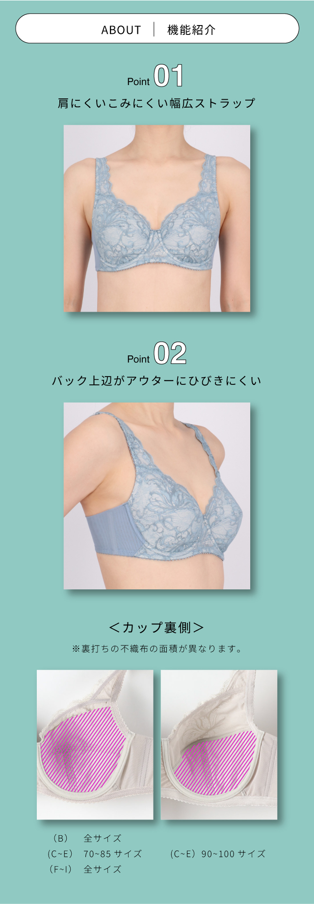機能説明