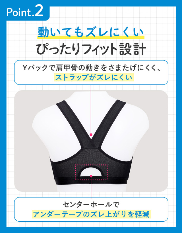 機能説明