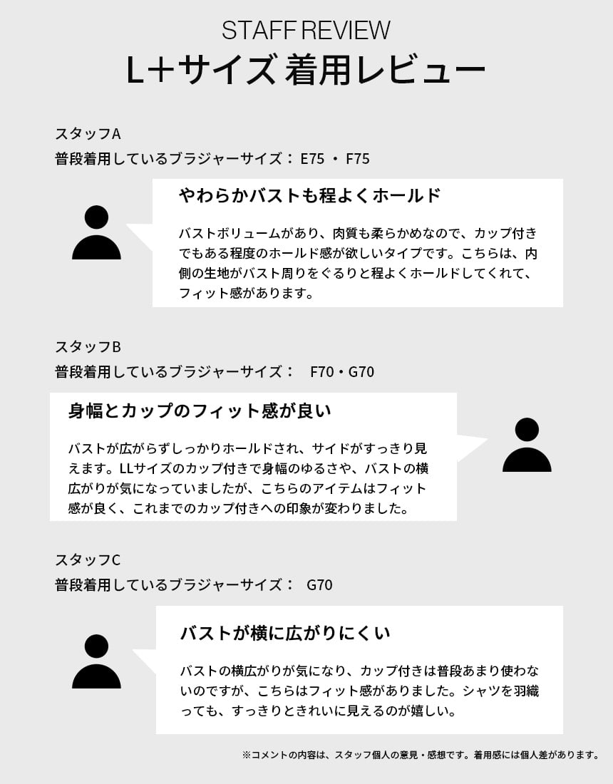 スタッフレビュー