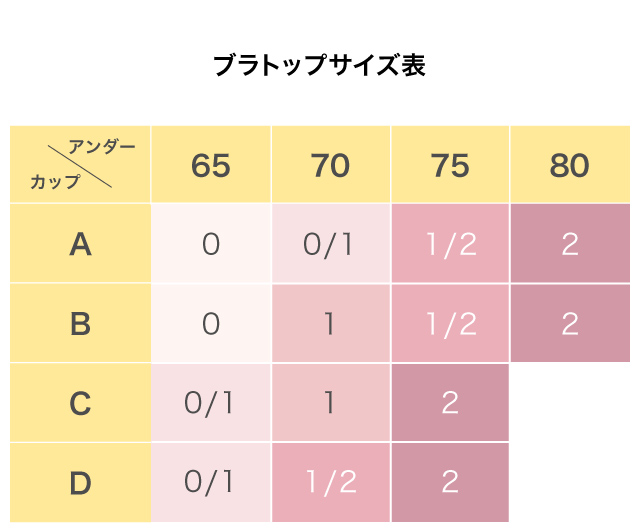 サイズ表
