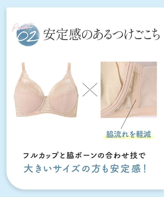 安定感のあるつけごこち