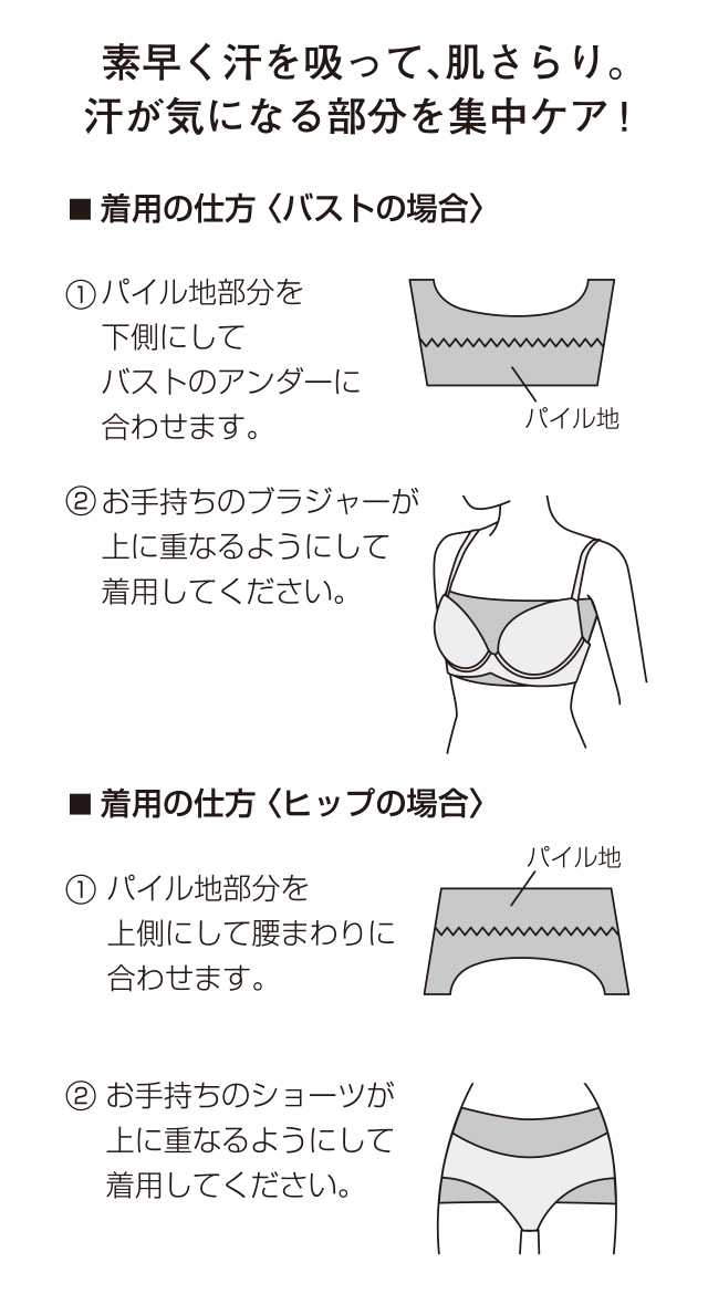 着用の仕方