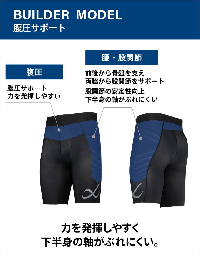 CW-X Pro 腹圧サポートタイツ機能説明
