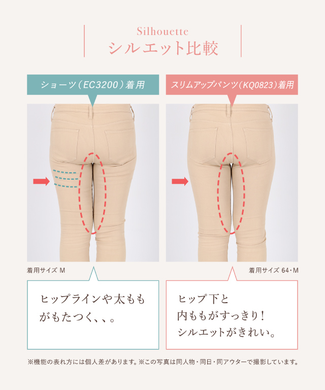 シルエット比較