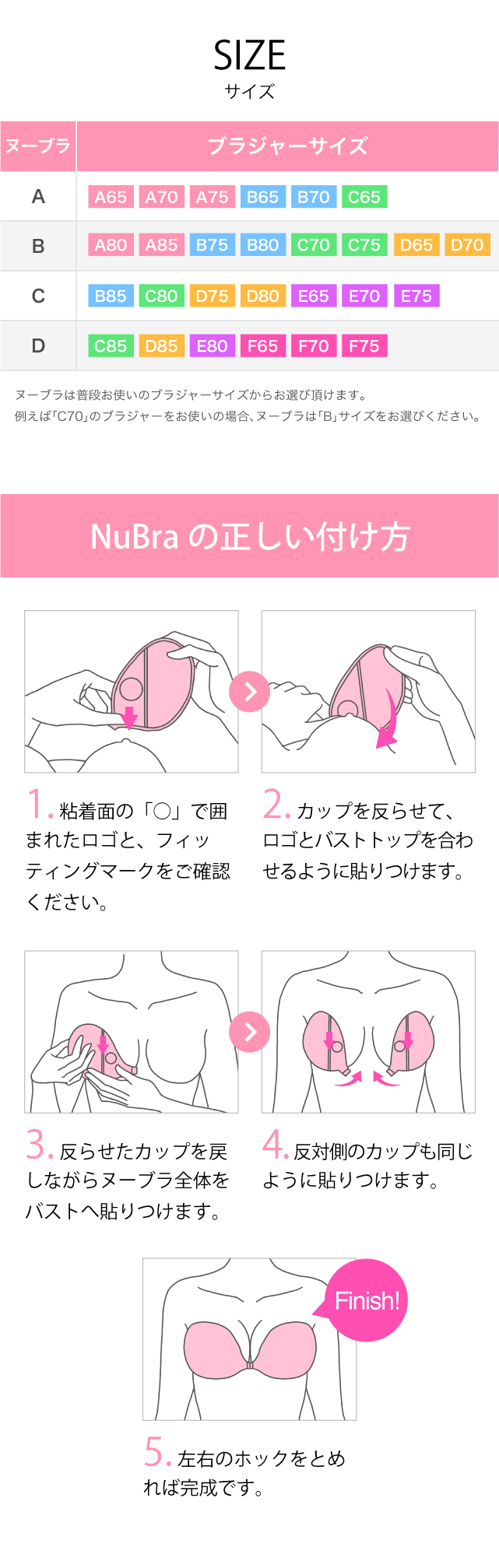 Nu Braの正しいつけ方