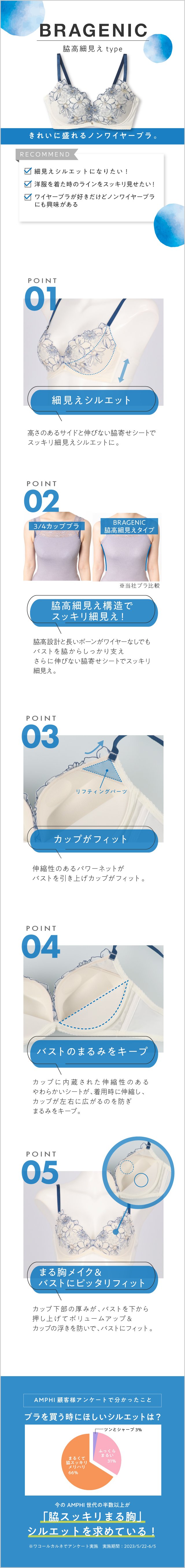 機能説明
