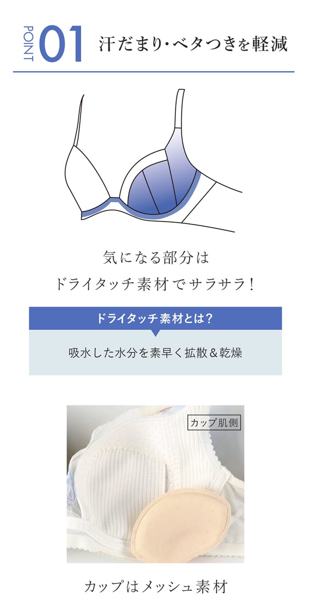 汗だまり・べたつきを軽減