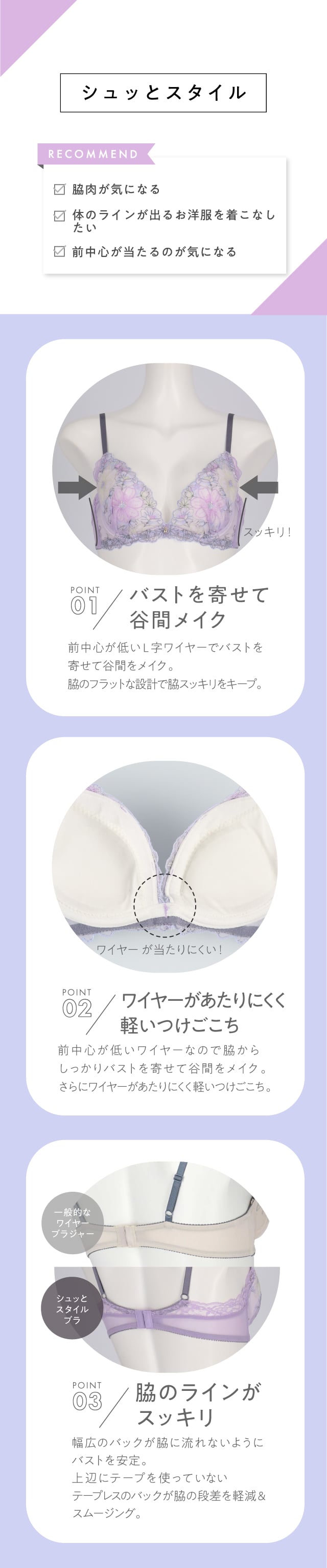 機能説明