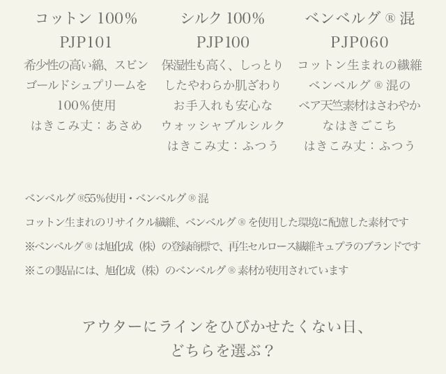 Yue Tバックショーツ PJP465|ワコール直営の公式下着通販 Yue Tバックショーツ PJP465|ワコール直営の公式下着通販