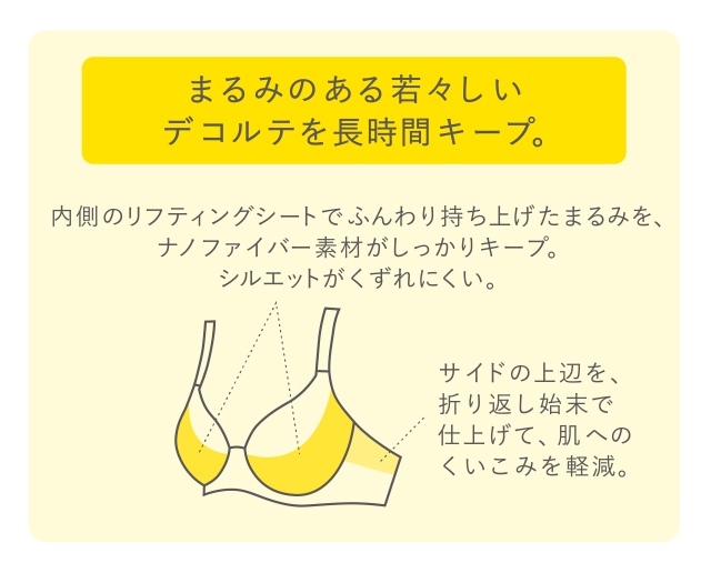 まるみのある若々しいデコルテを長時間キープ。