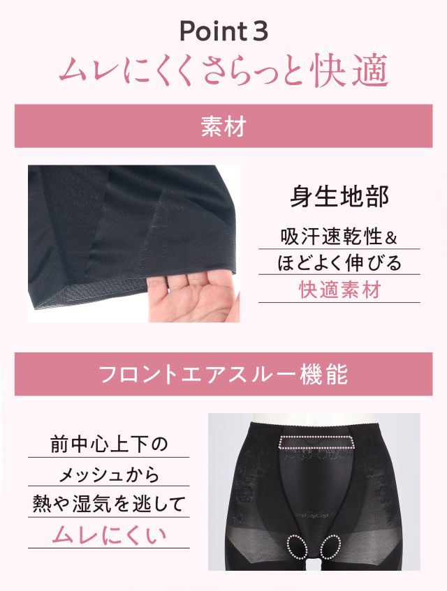 スリムアップパンツ 機能説明