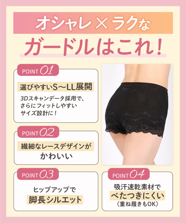 機能説明