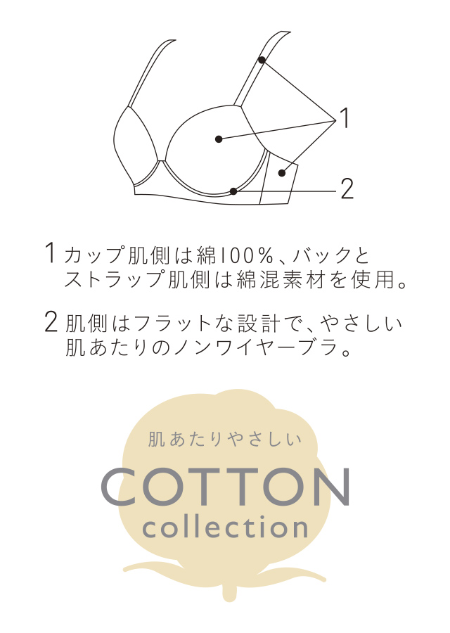 肌あたりやさしいCOTTON collection