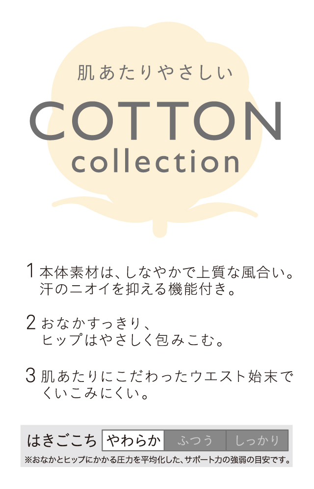 COTTON collection
