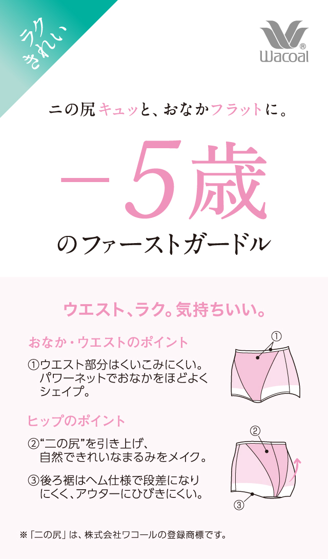 -5歳のファーストガードル