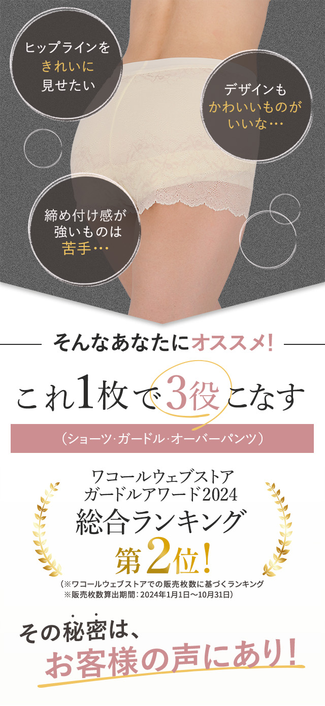 ランキング