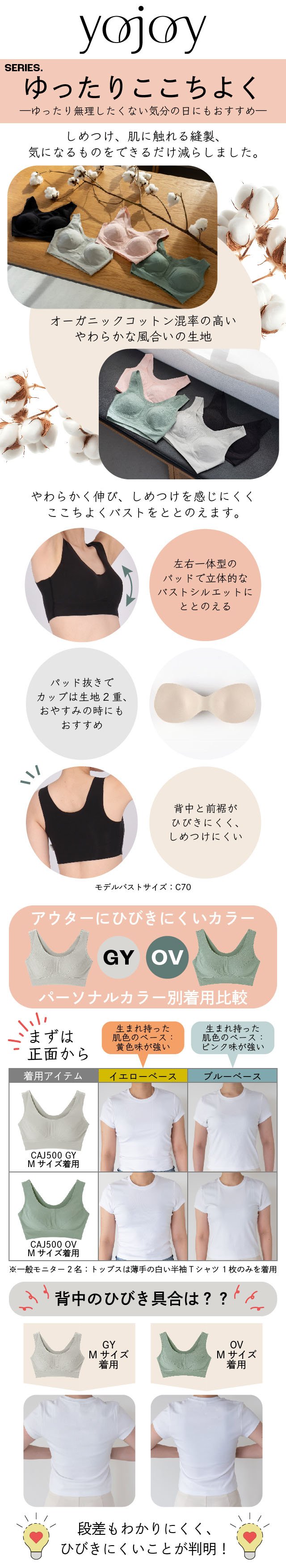 ゆったりここちよく