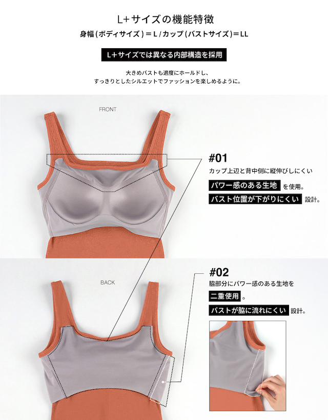 Lプラスサイズの機能特徴