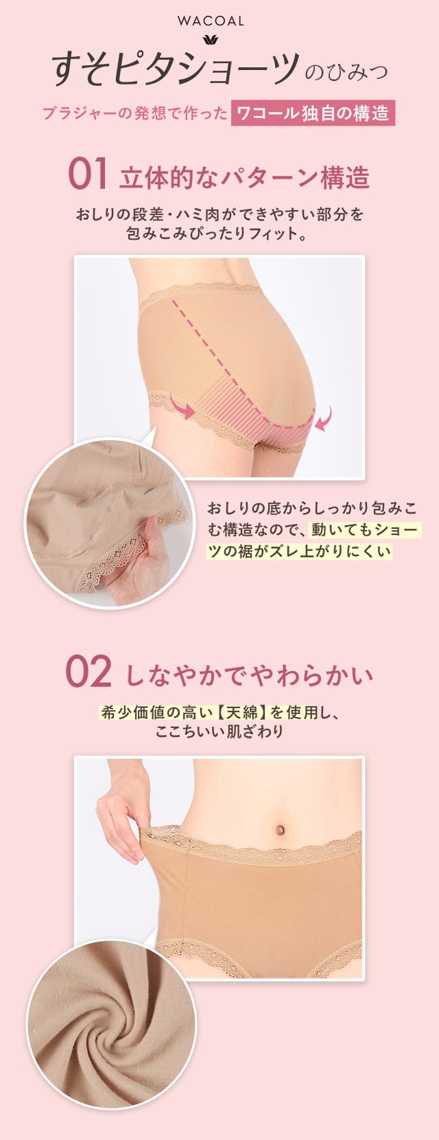 すそピタショーツのひみつ