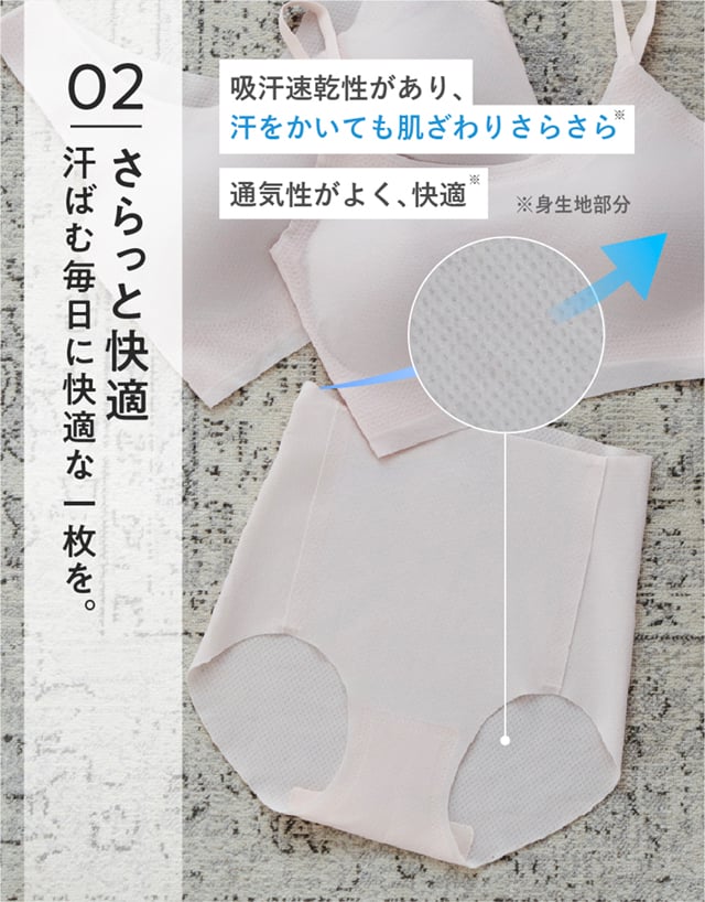 機能説明