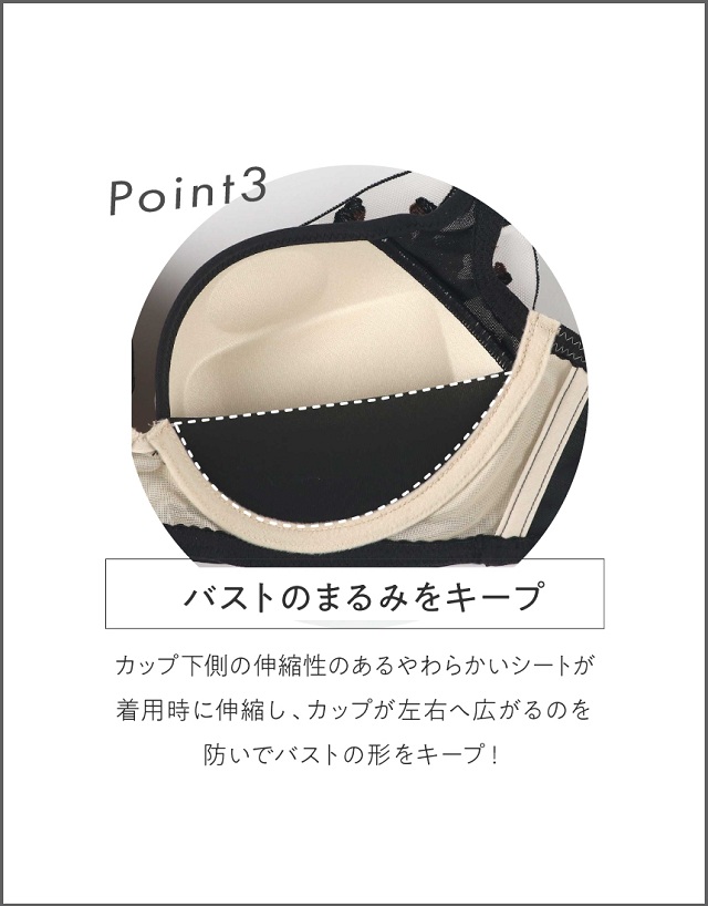 機能説明