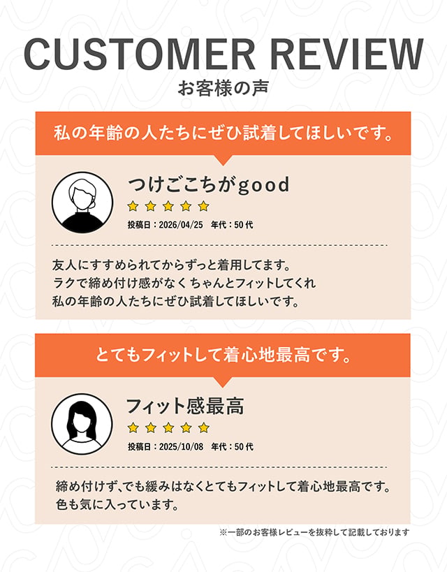 CUSTOMER REVIEW