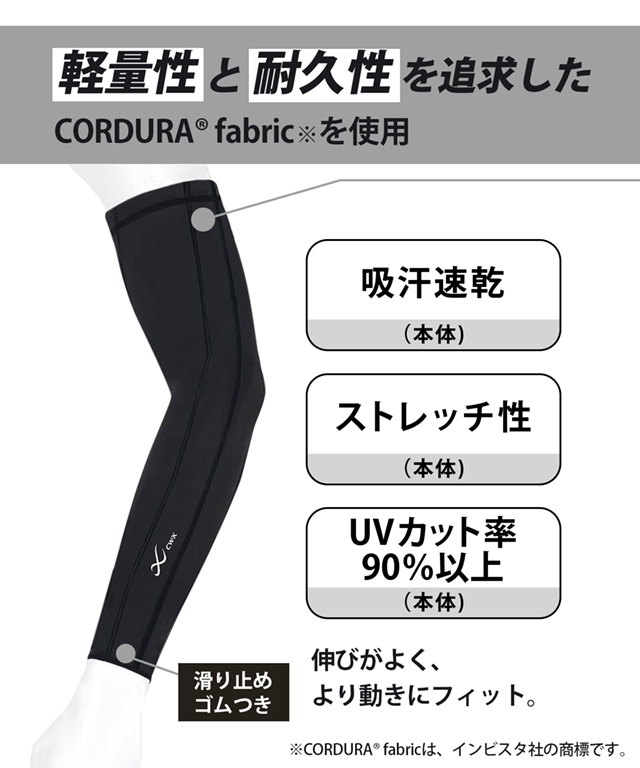 アームサポーター左腕用　機能説明