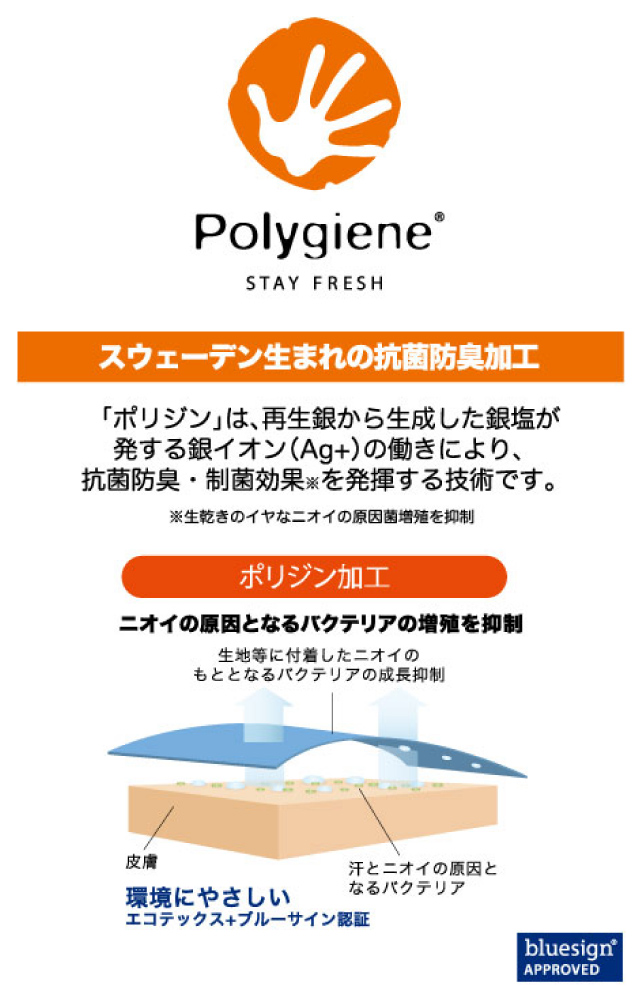 ポリジン スウェーデン生まれの抗菌防臭加工 機能説明