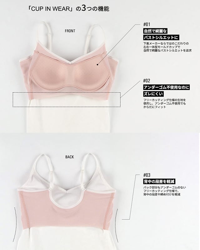 「CUP IN WEAR」の3つの機能