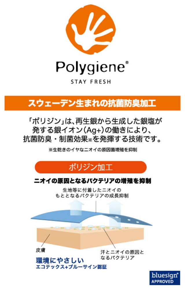 Polygiene スウェーデン生まれの抗菌防臭加工 機能説明